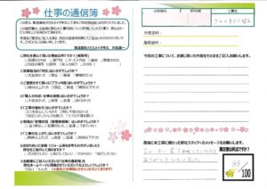 守谷市 壁紙張替え工事